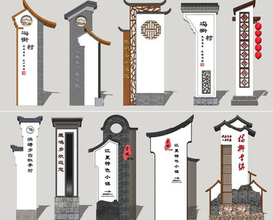 大足美丽乡村标识标牌有哪些分类？