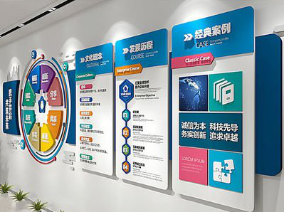 大足企业文化墙内容对员工有什么影响？